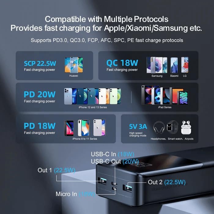 باور بانك جوي روم Joyroom JR-QP192 – 20,000 مللي أمبير/ساعة – 22.5 واط مع شحن سريع وشاشة LCD – أسود