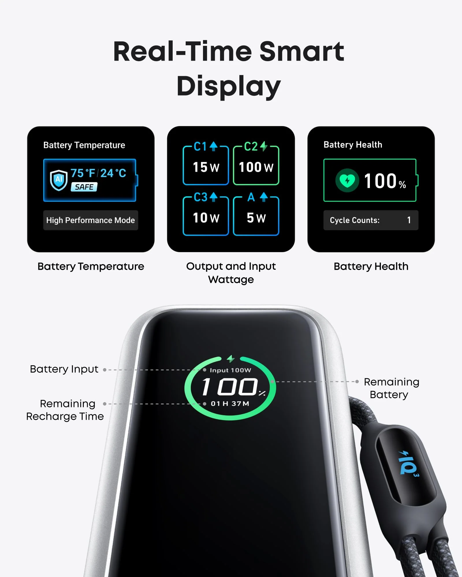 باور بانك Anker لأجهزة الكمبيوتر المحمولة (25,000mAh – 165W – كابلات مدمجة وقابلة للسحب)