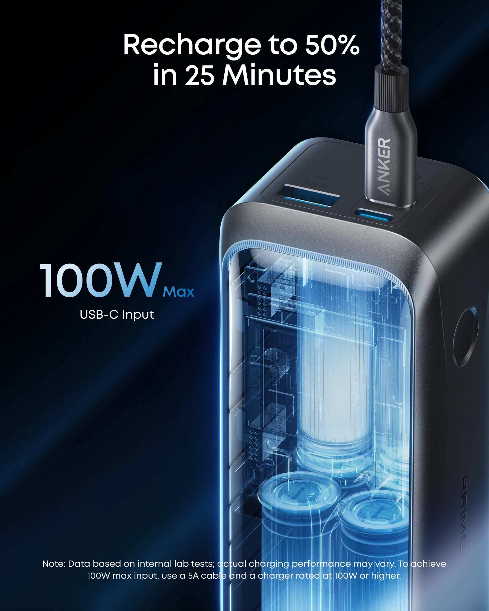 باور بانك Anker Prime – 20,000 مللي أمبير / 220 واط