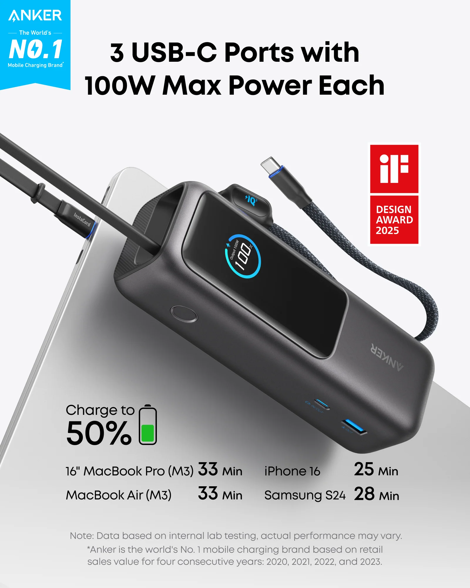 باور بانك Anker لأجهزة الكمبيوتر المحمولة (25,000mAh – 165W – كابلات مدمجة وقابلة للسحب)