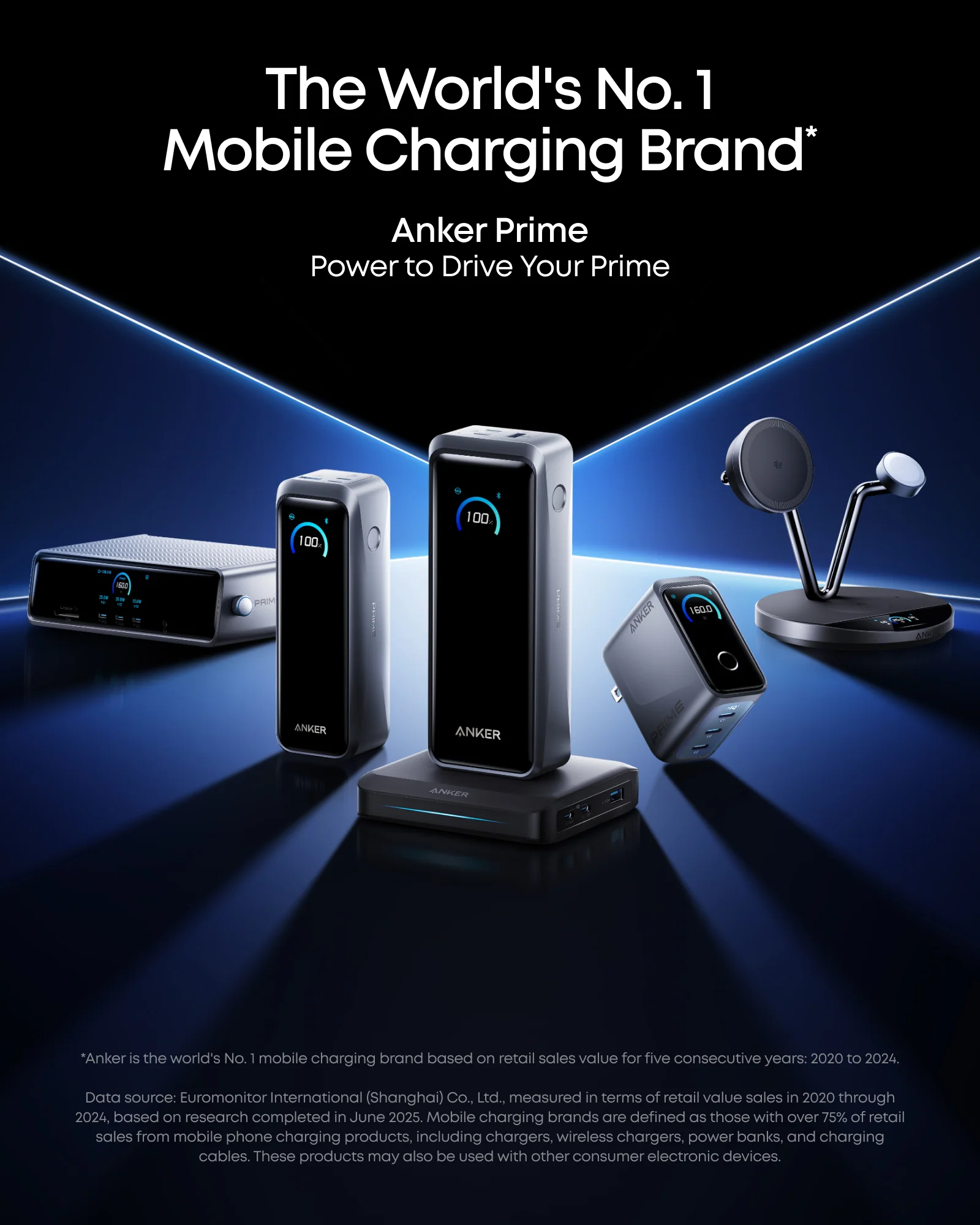 باور بانك Anker Prime – 20,000 مللي أمبير / 220 واط