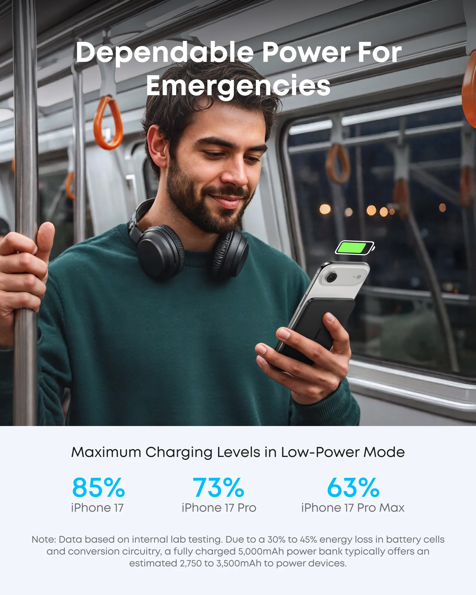 باور بانك Anker Nano (5,000mAh) – MagGo Slim