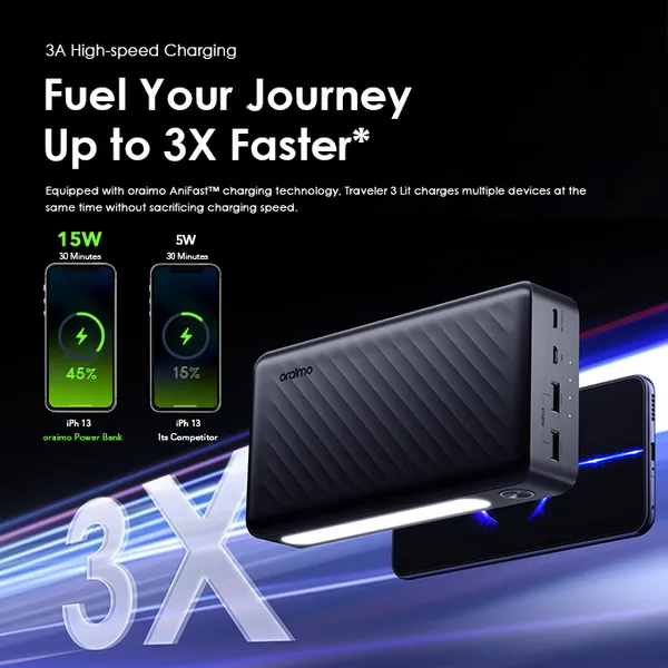 باور بانك Oraimo Traveler 3 Lit OPB-1270 – 27,000 مللي أمبير – 15 واط
