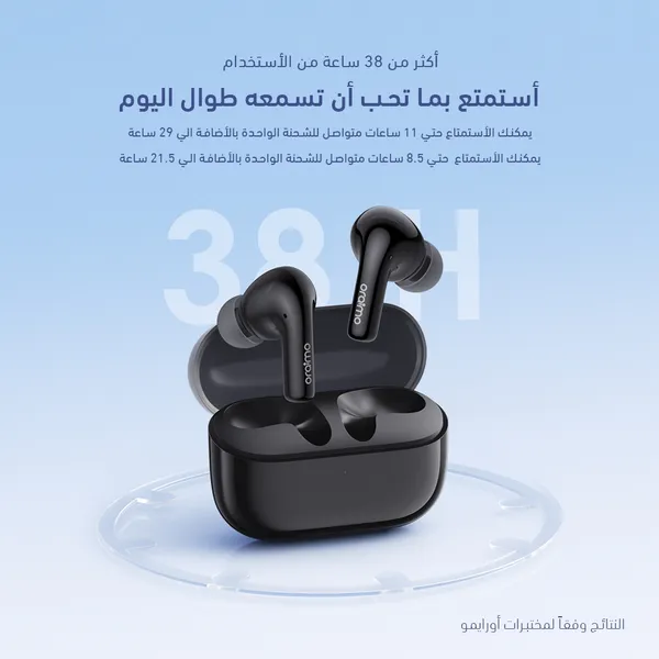 سماعات أذن لاسلكية Oraimo SpaceBuds Z – صوت محيطي وتقنية إلغاء الضوضاء
