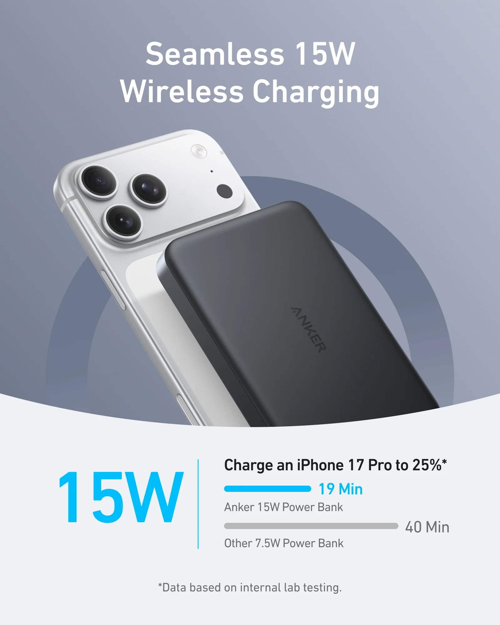 🔋 باور بانك Anker MagGo – 10,000 مللي أمبير (نحيف)