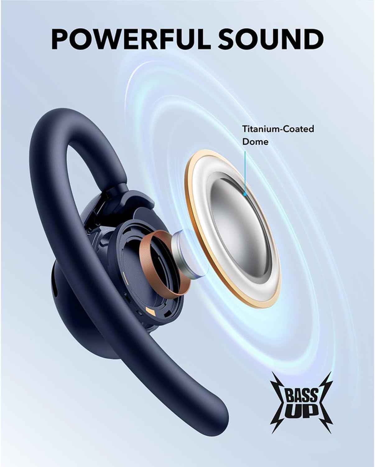 سماعات Anker Soundcore V20i – لاسلكية TWS