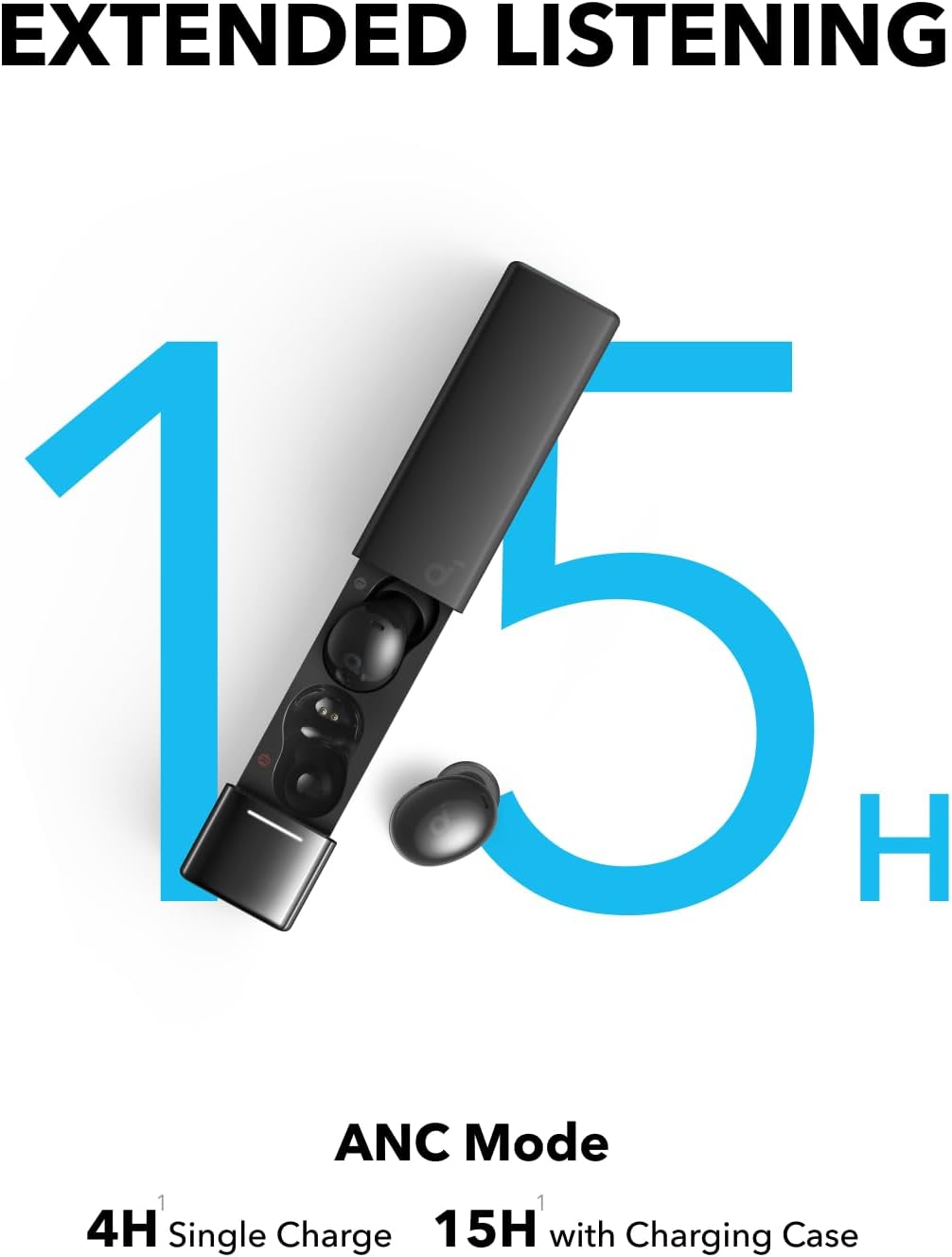 سماعات Anker Soundcore A30i – أذن لاسلكية TWS