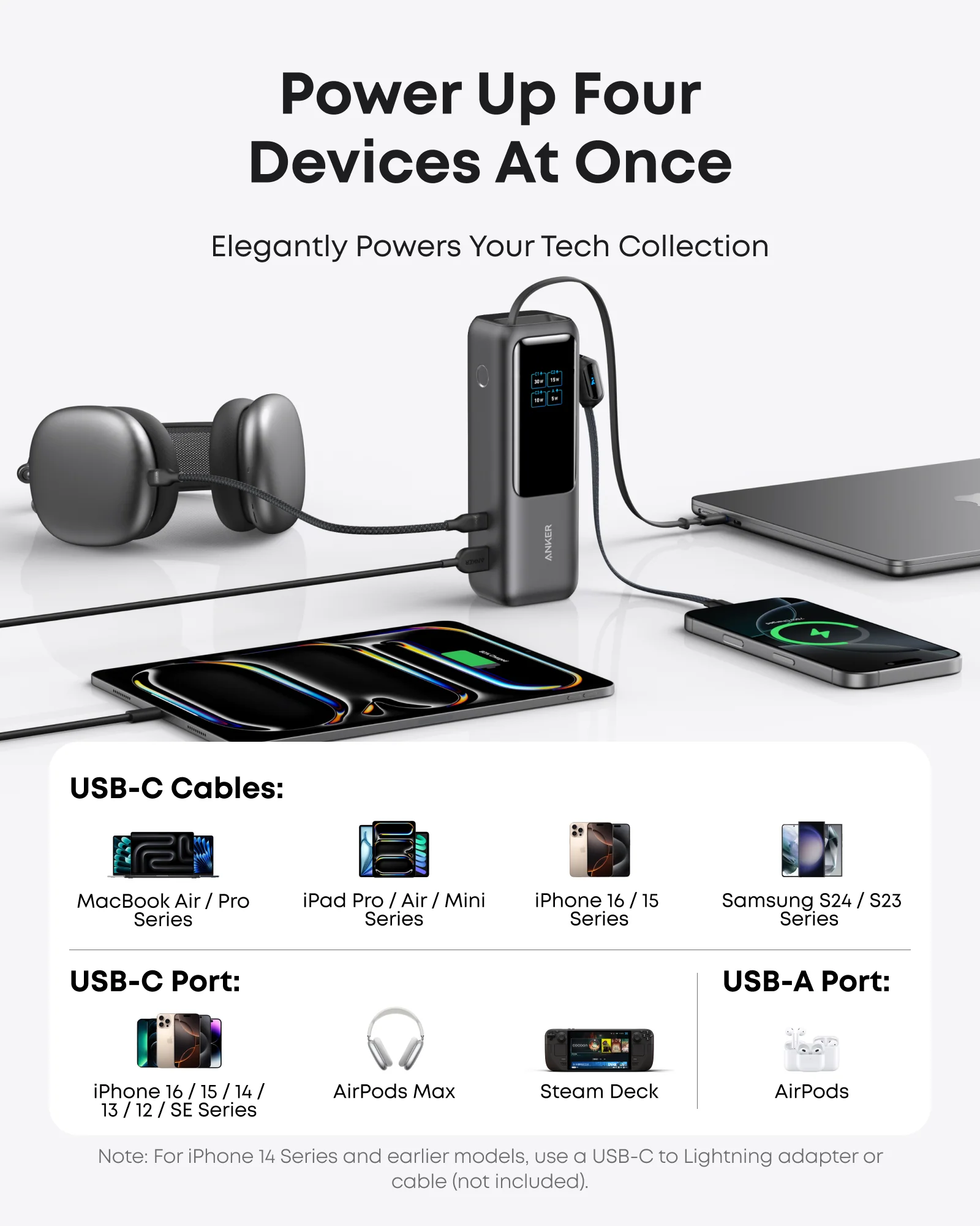 باور بانك Anker لأجهزة الكمبيوتر المحمولة (25,000mAh – 165W – كابلات مدمجة وقابلة للسحب)