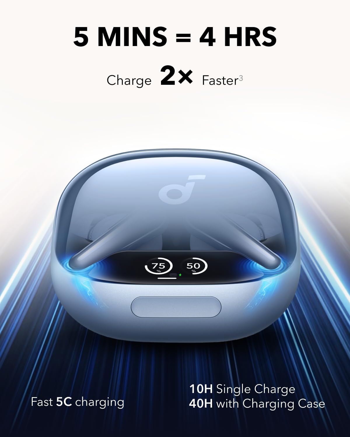 سماعات Anker Soundcore Liberty 4 Pro – لاسلكية TWS