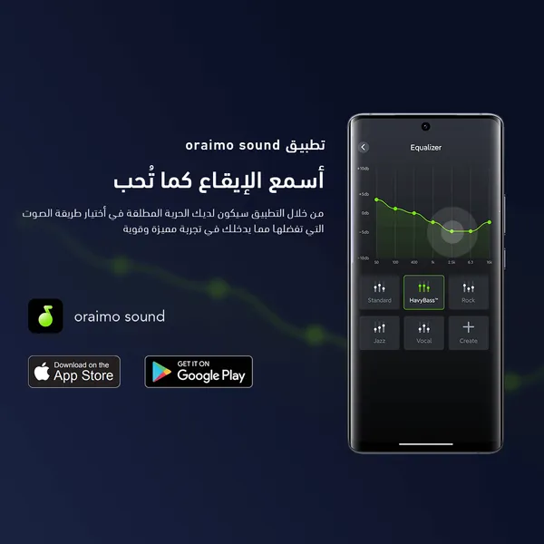سماعات أذن لاسلكية Oraimo SpaceBuds Z – صوت محيطي وتقنية إلغاء الضوضاء