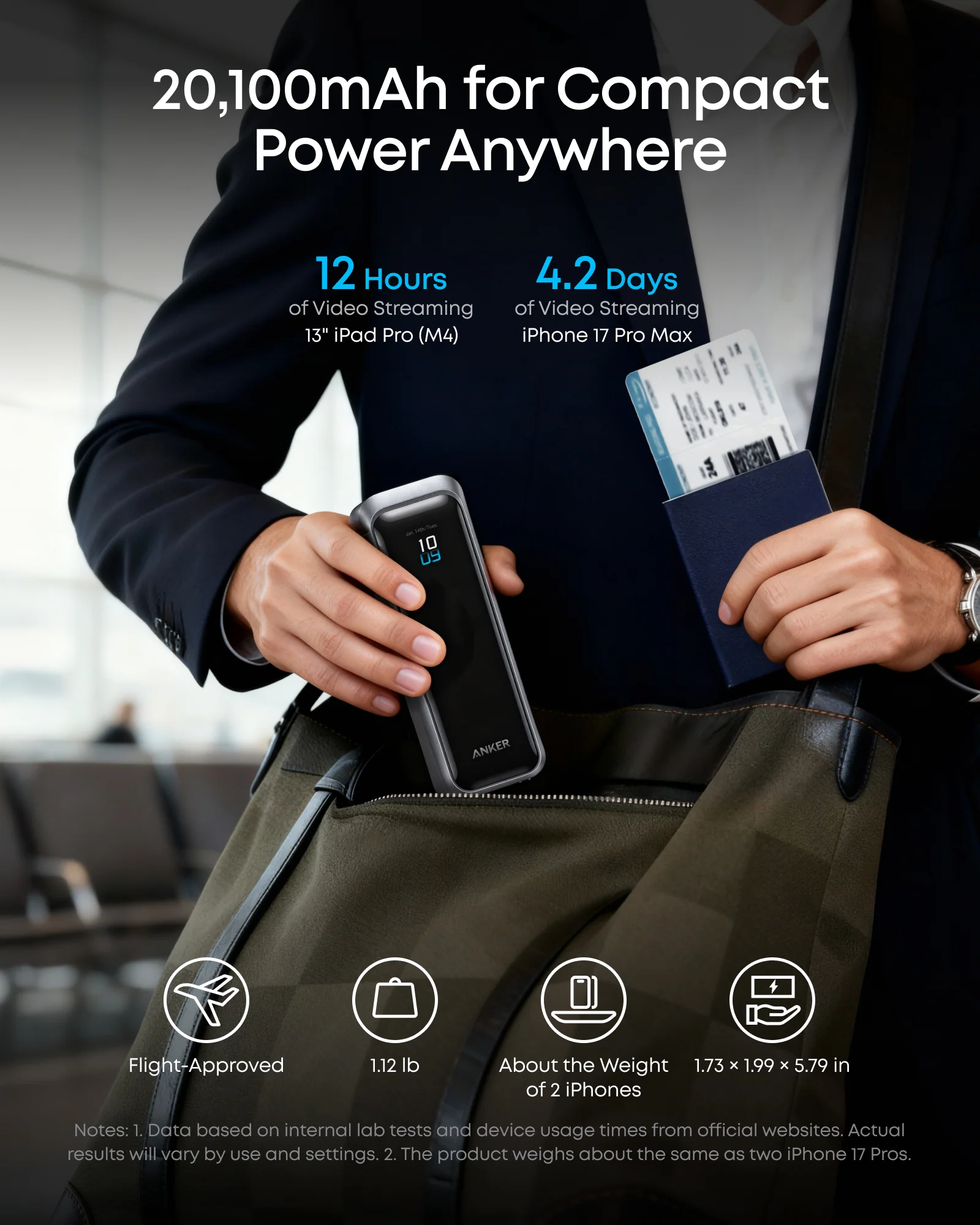 باور بانك Anker Prime – 20,000 مللي أمبير / 220 واط