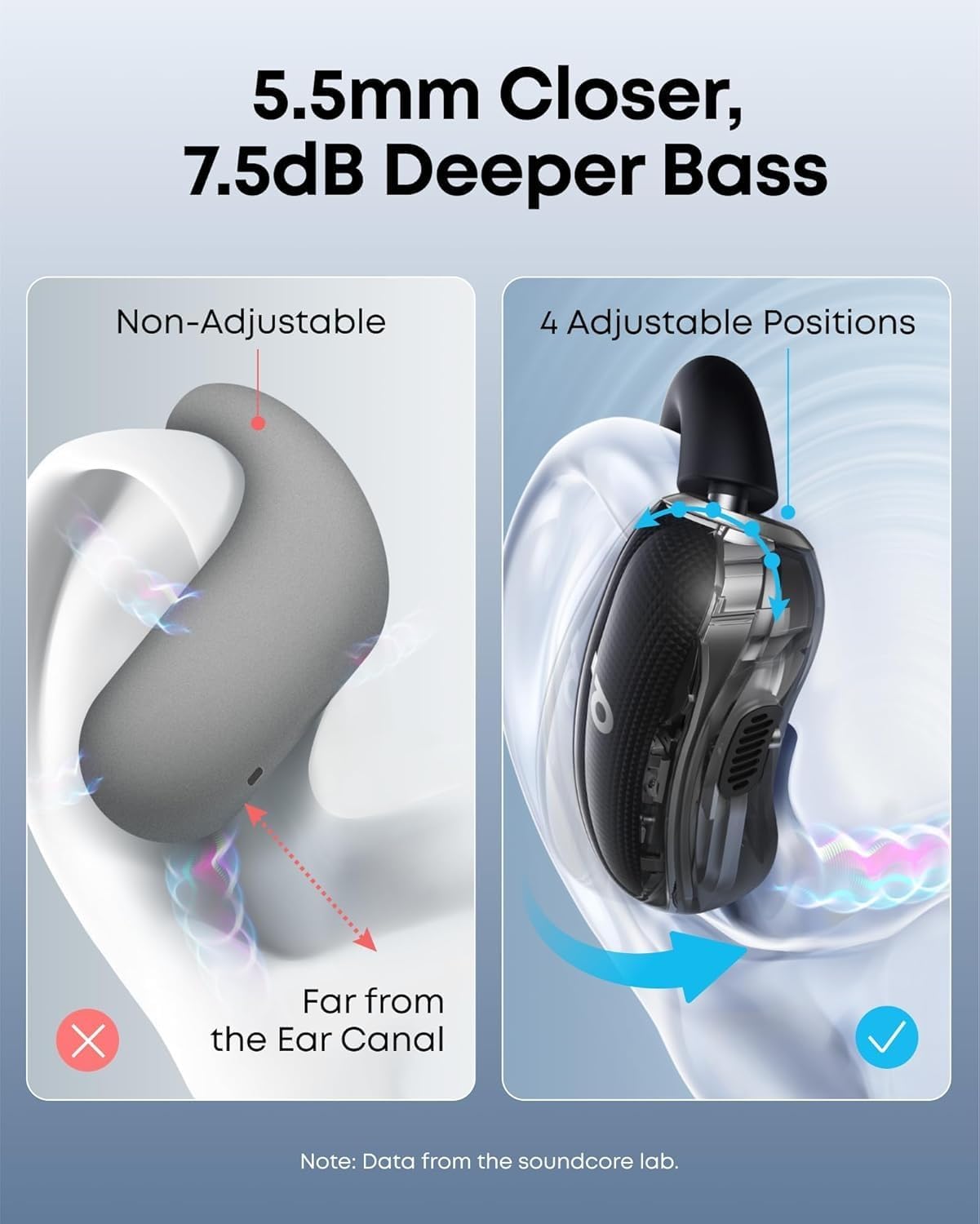 سماعات Anker Soundcore V40i – أوبن إير لاسلكية – بلوتوث 5.4
